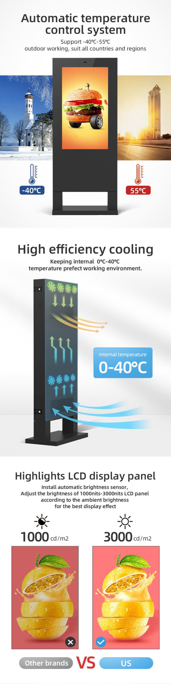 пол 4K HD стоя экран на открытом воздухе рекламы афиши signage lcd цифровой